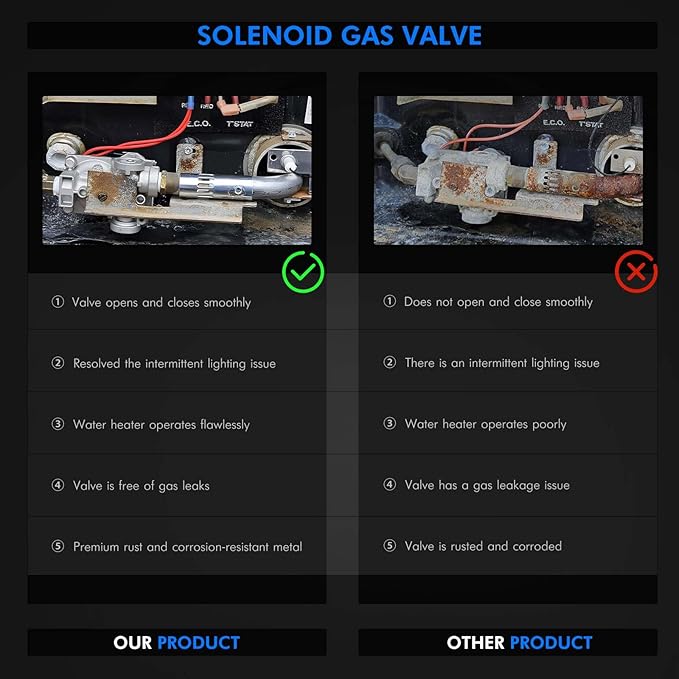 93844 & 91638 | RV Water Heater Solenoid Gas Control Valve w/Main Burner Tube Fit for Dometic Atwood 6 Gallon Water Heater GCH6-XX, GC6A-XX, GH6-XX, G6A-XX, GCH6A-XX, GC6AA-XX