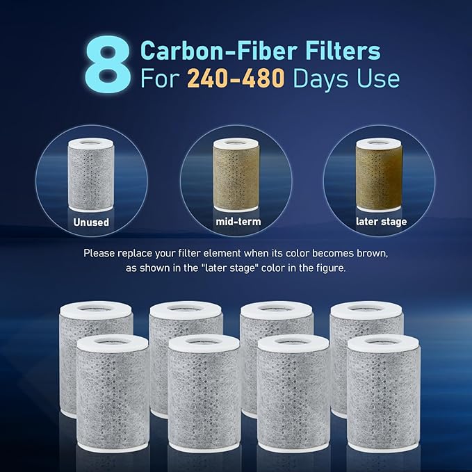 8 Pcs Filter Elements Replacement for ATQ Sink Faucet Extender Swivel Aerator (Aer ator1080) carbon fiber filter cartridges Removes Chlorine Fluoride Heavy Metal(1080° Aerator-8 Carbon Fiber Filter)