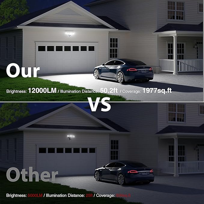 Onforu 120W 12000LM LED Security Lights Motion Sensor Outdoor, Dusk to Dawn Flood Lighting, 5 Heads 360° Wide Angle Illumination, 6500K IP65 Waterproof Hardwired Floodlight Motion Detection (Black)