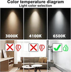 T12 Fluorescent Tube Light Bulb 20 Watt Daylight, F20T12/D Replacement for 79042 F20T12/SUN/ECO F20T12/D/ECO 273284 F20T12/D/ALTO 1100 Lumen G13 Base, 24 Inch 4 Count