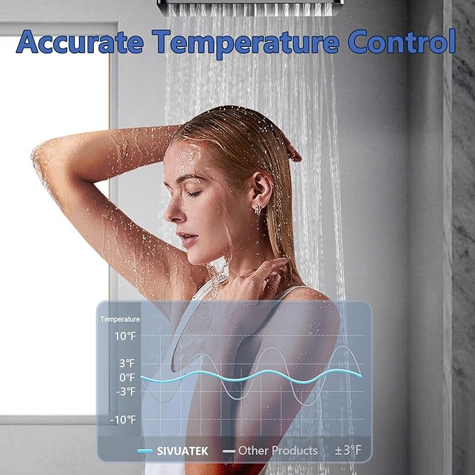 Electric Tankless Water Heater SIVUATEK 14kW, 240V - On-Demand Hot Water for Whole House - ETL Certified, Self Modulating - Compact Design for Easy Installation - for 2 Point of Use Hot Water