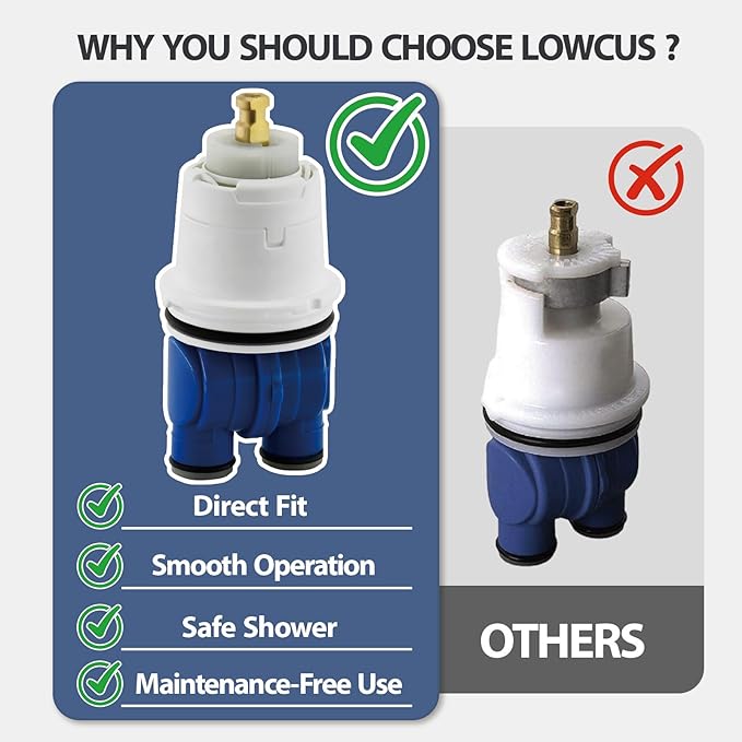 RP19804 Shower Cartridge Replacement for Delta 1300/1400 Series, Compatible with Delta Monitor Rough-in Valve and Single-Hanlde Trim Kit, Include RP22734 Bonnet Nut Replacement