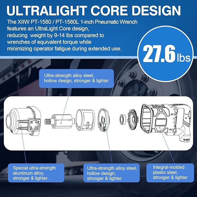 XIIW 1 Inch Air Impact Wrench, Up to 4000 ft-lbs High Reverse Torque, 27.6lbs Lightweight 1'' Pneumatic Impact Gun w/ 2 D Handles 3800RPM for Heavy Duty Repairs