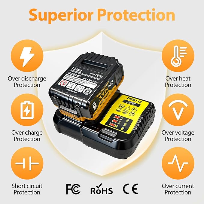 2-Pack 8000mAh 20V Max Lithium-Ion Battery & Charger Combo, High Capacity Replacement for DEWALT 20V MAX Battery Power Tools, Fast Charging Included