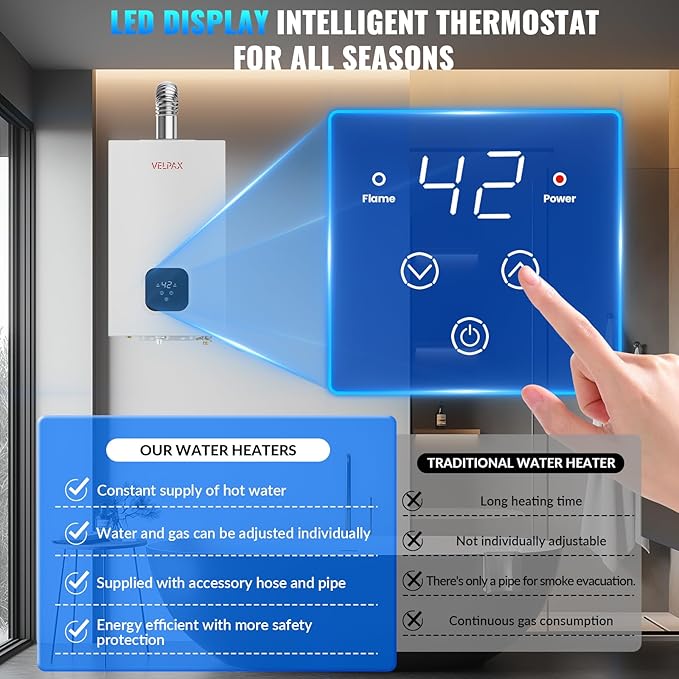 Natural Gas Tankless Water Heater,4.21GPM 16L Indoor,Instant Hot Gas water heater,Constant Natural Water Heater with Fahrenheit Digital Display,Multi-Protection