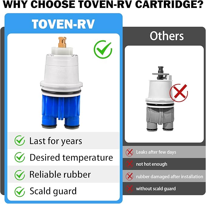 RP19804 Delta Shower Cartridge Replacement for Delta 1300/1400 Series Single Handle Bath Tub and Shower Faucet Parts Replacement Pressure Balance Cartridge For Delta Select Monitor Valves (1993-2007)
