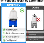 RP19804 Delta Shower Cartridge Replacement for Delta 1300/1400 Series Single Handle Bath Tub and Shower Faucet Parts Replacement Pressure Balance Cartridge For Delta Select Monitor Valves (1993-2007)