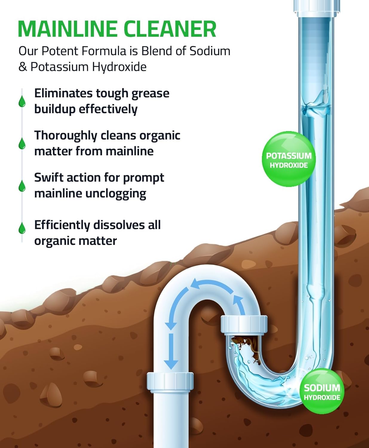 PEQUA INDUSTRIES Main Line Cleaner - Heavy-Duty Main Drain Opener for Drain Pipes, Sewer Lines and Septic Tanks, Dissolves Hairs and Organic Matter, Safe for All Septic Systems (1 Gallon (Pack of 1))