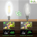 Depuley LED Light Bulbs E12: 12-Pack Candelabra Light Bulb 4W Candle Bulb Equivalent 40W - Edison Vintage Bulbs Daylight 5000K C35 Clear Bulb 500 LM 80+CRI Non-Dimmable