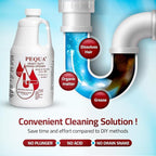 PEQUA INDUSTRIES 64 oz Pequa Heavy Duty Drain Opener - Powerful, Non-Acid, Fast-Acting Formula, Safe for All Pipes, Industrial strength Drain Cleaner for Sinks, Tubs, Septic Tanks (Pack of 2)