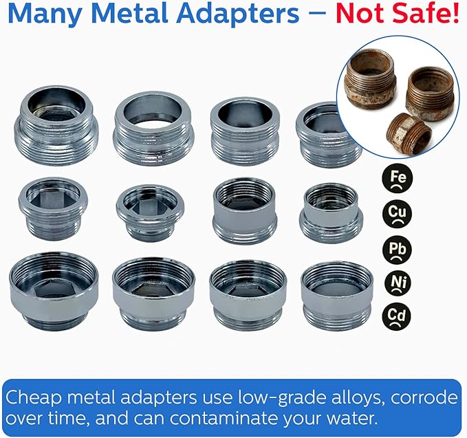 8PCS Faucet Adapter Set for Kitchen & Bathroom – HeavyDuty BPAFree ABS Male/Female Tap Converters with Inch & Metric Labels – Connects Brita, PUR Faucet Filters to Threaded Taps