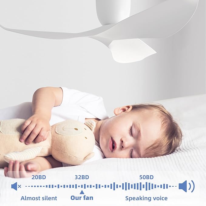 52-Inch White Ceiling Fan Without Light, Modern Low-Profile Flush Mount Fan with Remote, 6-Speed Reversible Quiet DC Motor,for Patio, Living Room, Bedroom (No Light)