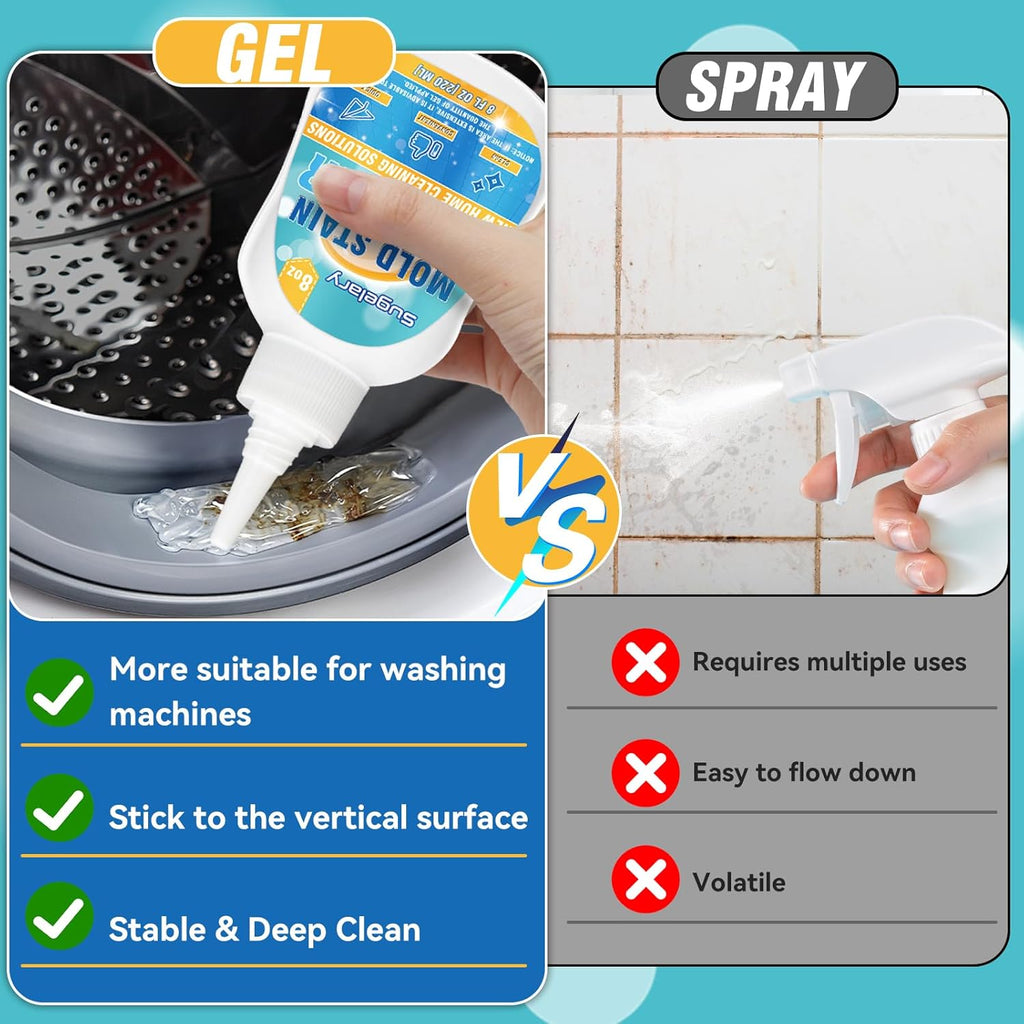Sugelary Mold Stain Cleaning Gel, 8 fl oz Thick Cleaner for Washing Machine Gasket, Grout, Caulk, Shower, Sink, and Bathroom Surfaces