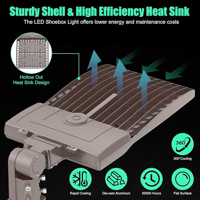 BBESTLED 320W LED Parking Lot Light Outdoor Wall/Arm Mount, UL DLC Listed IP65 5000K 44800LM Commercial Area Lighting 100-277VAC Input, LED Shoebox Parking Pole Light Fixtures