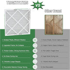 20x20x1 Air Filter 4 Pack, MERV 8 Pleated Dust Defense Air Filters Replacement Air Conditioner HVAC AC Furnace Filter, Durable and Lightweight