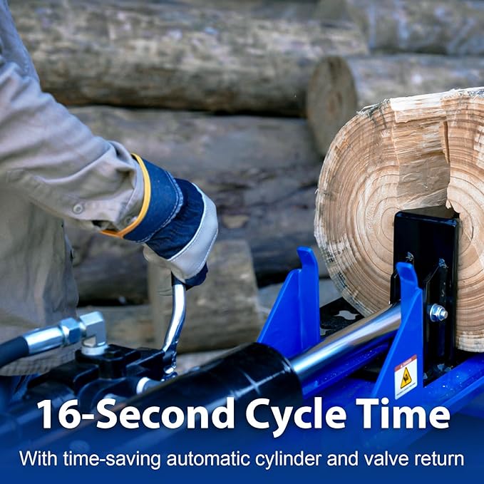 BILT HARD 40-Ton Gas Powered Log Splitter, Horizontal/Vertical Full Beam Wood Splitter with Auto Return, 4-Cycle 389cc OHV Engine, 2 Stage Gear Pump, Gas Firewood Splitting Wood Machine