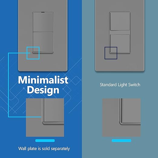 LIDER Minimalist Design Matte Finish Lighted Double Switch, Combination Frameless Decorator Switch with Locator Light, Ground Terminal, Single Pole, 15A 120V-277V, UL Listed, LCS2-1P-GY, Gray