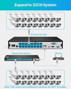 ZOSI 32CH 4K PoE Security Camera System,12pcs 8MP Outdoor Indoor PoE Cameras,Face Person Vehicle Detection,2-Way Audio,Color Night Vision,16Port 32 Channel 8MP/4K NVR with 4TB HDD for 24/7 Recording