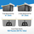 HANDT Overhead Garage Storage Rack, Connectable Heavy Duty Metal Ceiling Rails For Garage Storage Organization Shelving System, Hanging Racks For Tote Containers, Supports Up To 3 Bins, 2 Sets White