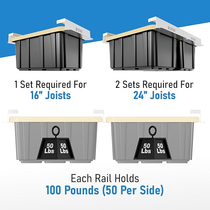 HANDT Overhead Garage Storage Rack, Connectable Heavy Duty Metal Ceiling Rails For Garage Storage Organization Shelving System, Hanging Racks For Tote Containers, Supports Up To 6 Bins, 4 Sets White