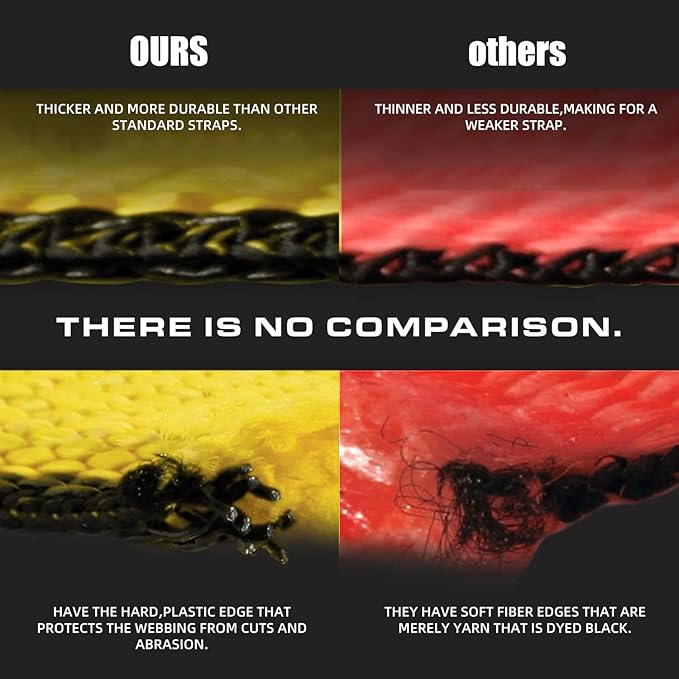 Heavy Duty Adjustable Car Tie Down Kit with Snap Hooks -Break Strength 10,000 lbs-Working Load 3333 lbs-Bonus Includes 4 Pack 36" Axle Straps with D-Ring(Yellow)