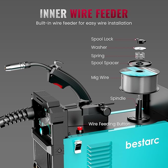 bestarc 145Amp MIG Welder, 110V 220V Flux Core MIG/Lift TIG/Stick 4 in 1 Welder Machine, Large LED Display Welding Machine, IGBT Inverter bestarc Welder MIG145 Soild Gasless Synergy MIG Welder