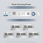 roborock F25 BX Wet Dry Vacuum Cleaner, Cordless Vacuum Mop All in One with 20000Pa, 194°F Hot Air Flash Drying & Self Cleaning, Zero-Tangle Wet Mop Cleaner for Hard Floor, 180° Lie Flat