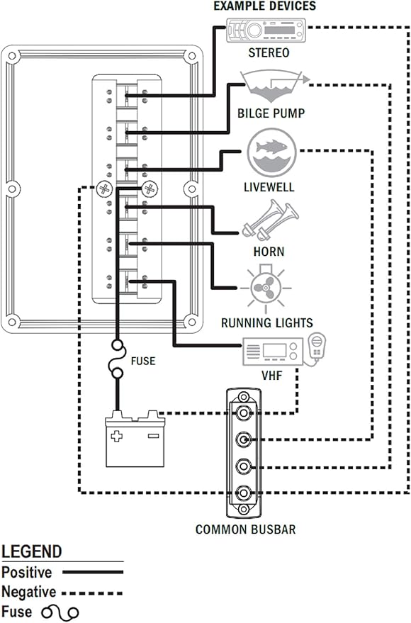 Blue Sea Systems 4325 Water-Resistant Circuit Breaker Switch Panel, Camo, 6 Positions