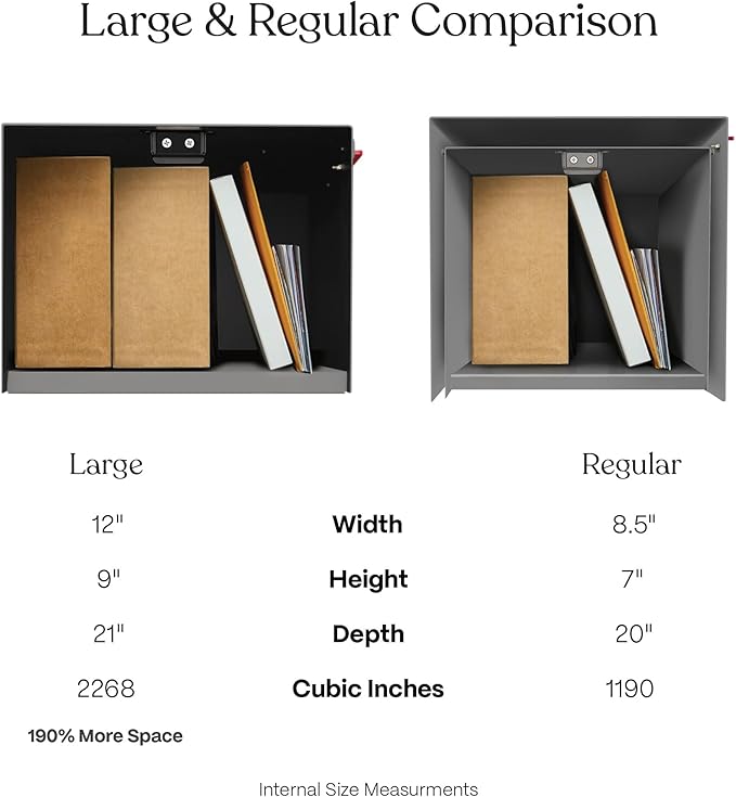 post & porch Malone Mailbox | Post Mounted Mailbox | Black/White/Gray/Brown/Red/Blue/Green, Regular or Large, Weatherproof Mail Box for Outside, Customizable (Gray, Large)