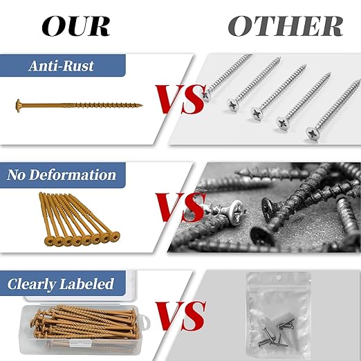 Lag Screws 5 Inch, 50PCS Heavy Duty Construction Screw, Structural Wood Screw #14 x 5, Rust Resistant, Washer Head, Yellow Coated Exterior Wood/Lag Screws, Star Drive with Bit