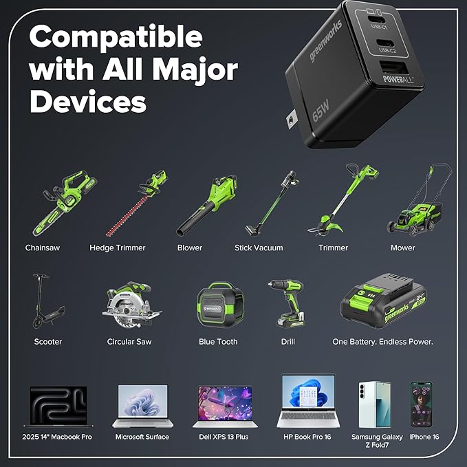 Greenworks 24V Cordless Brushless 5PCs Combo, Drill/Driver +Impact Driver +6.5" Circular Saw +Oscillating Tool +200LM Flashlight, 2.0Ah + 4.0Ah Batteries (24,000mAh Power Bank) and 65W USB-C Charger