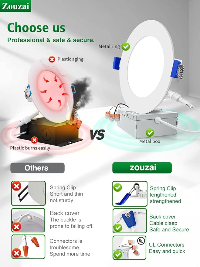 zouzai 20 Pack 6 Inch Ultra-Thin LED Recessed Ceiling Light with Junction Box 6000K Cool White Adjustable Dimmable Can-Killer Downlight - ETL and Energy Star Certified