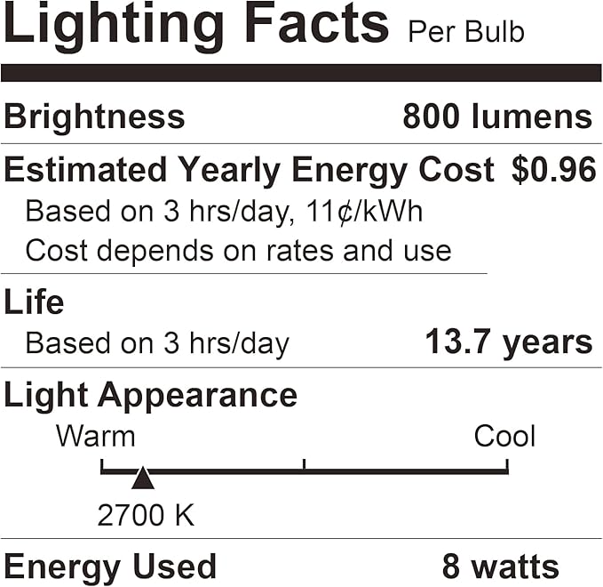 BUBO A19 LED Light Bulbs, 60 Watt Equivalent LED Bulbs, Soft White 2700K, 800 Lumens, E26 Standard Base, Non-Dimmable, 8W Soft White LED Bulbs for Bedroom Living Room Home Office, 6 Pack