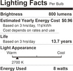 BUBO A19 LED Light Bulbs, 60 Watt Equivalent LED Bulbs, Soft White 2700K, 800 Lumens, E26 Standard Base, Non-Dimmable, 8W Soft White LED Bulbs for Bedroom Living Room Home Office, 3 Pack