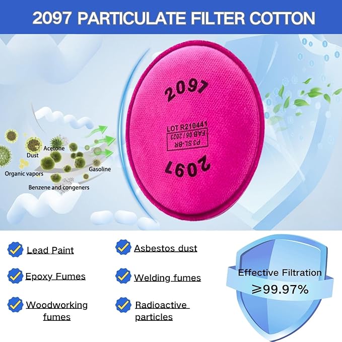 32PCS 2097 Particulate Filter,Installed on 2091 Filter Retainer Replacement Cotton for 6000 6200 6800 7000 7502 FF-400 Series Respirator,Use for Against,Torch Cutting,16PACK