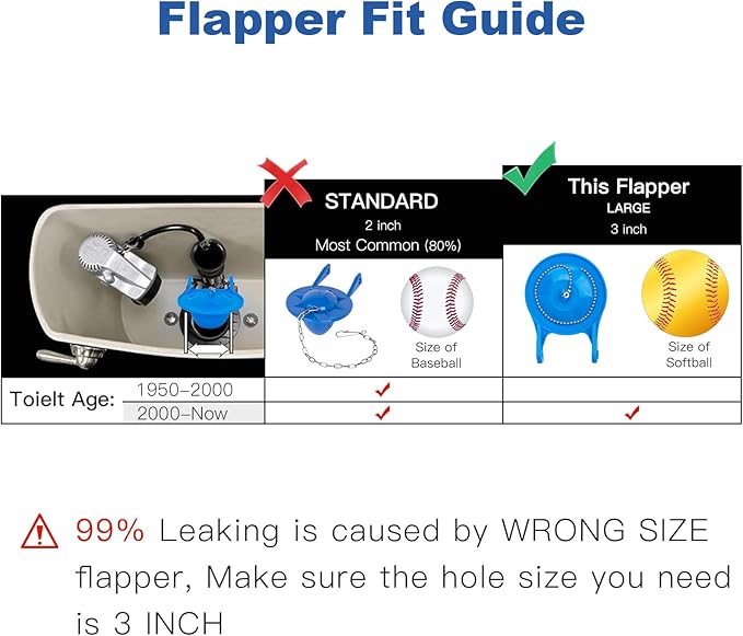 3 Inch Toilet Flapper Replacement, Large Premium Toilet Tank Flapper Fit for Gerber, Silicone Stopper Flapper Repair Parts 3 Inch Toilet Flush Valve, Easy to Install