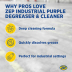 Zep Industrial Purple Cleaner and Degreaser Concentrate - 1 Gallon (Case of 2) R45802 - Powerful Deep Oil and Grease Cleaning Formula for Machinery, Engine Parts, Shop Floors, Garages, Works on