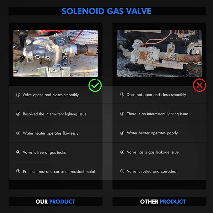 93844 RV Water Heater Gas Control Valve Compatible with Dometic Atwood 6 and 10 Gallon Water Heater GC10A-4E G6A-8E G6A-6E G6A-4E G10-3E GC6AA-10E | Solenoid Gas Valve Replaces# 93870, 93321, 92078