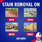 30 SECONDS Pressure Washer Concentrated Cleaner – Power Cleans Stains from Algae, Mold & Mildew, Dirt, Grime – Makes up to 20 Gallons, 2 PACK