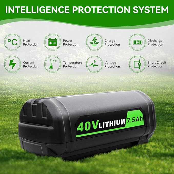 [Upgraded] 7500mAh Replacement for Ryobi 40V Battery and Charger Combo Lithium ion Compatible with Ryobi Batteries OP4026 OP40601 OP4050A OP4040 OP4030 OP4050 and OP401 Battery Charger