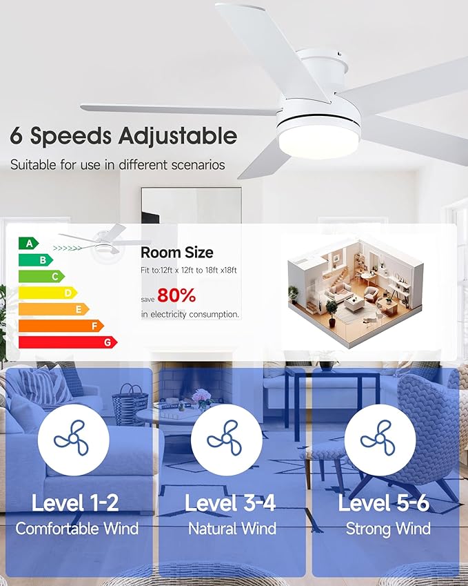 52 Inch White Ceiling Fan With Lights Flush Mount Dimmable 3 Color Temperatures LED Remote Control 6 Speed Reversible DC Motor 5 Blades Modern Ceiling Fan Design for Indoor or Covered Outdoor
