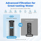 Waterdrop Water Filter for Sink Faucet, NSF Certified Water Purifier, 320 Gallon Tap Water Filter for Kitchen Sink, Reduces Chlorine, Lead-Free Material, Faucet Mount Water Filtration System, 1 Filter