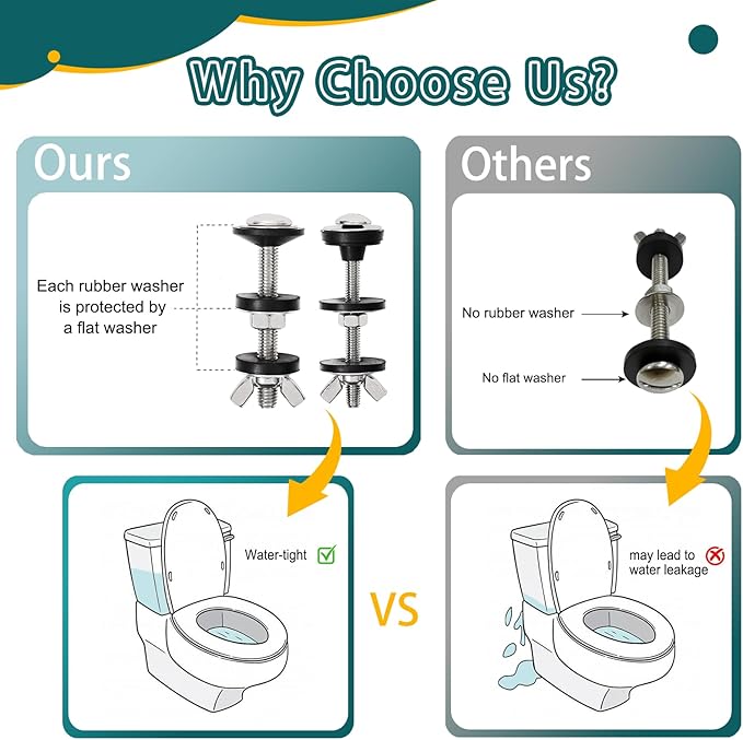 2PCS M6 Universal Toilet Tank to Bowl Bolts Kit, Heavy Duty Stainless Steel Toilet Seat Bolts, Easy to Install