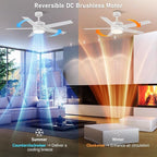 52 Inch Modern Ceiling Fan Light with Remote Control, Reversible DC Motor, Stepless Dimmable, Noiseless Modern Ceiling Fan for Indoor Use, White