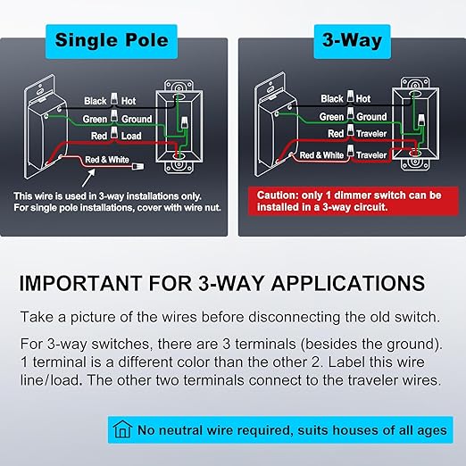BESTTEN Super Slim Dimmer Light Switch, Quiet Rocker, Single Pole or 3 Way Dimmable Switch, Max 300W LED, CFL, 600W Incandescent, Screwless Wall Plate Included, ETL Listed, 6 Pack, White