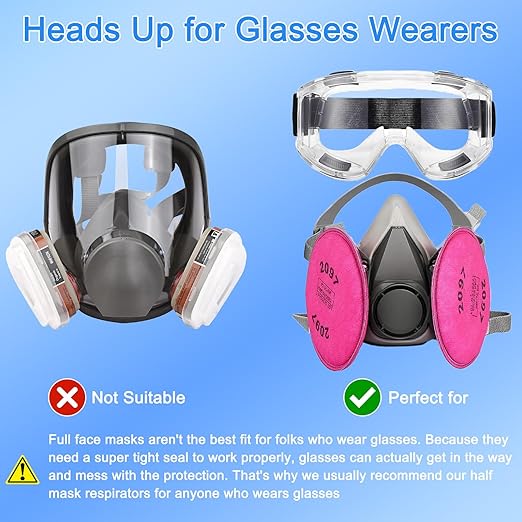 Full Face Gas Industrial Mask, Reusable 6800 Respirator Mask with Filters 6001 and 2091, Cold Flow Exhalation Valve, Silicone Face Seal, for Painting, Sanding, Woodworking, Welding, Chemical Handling