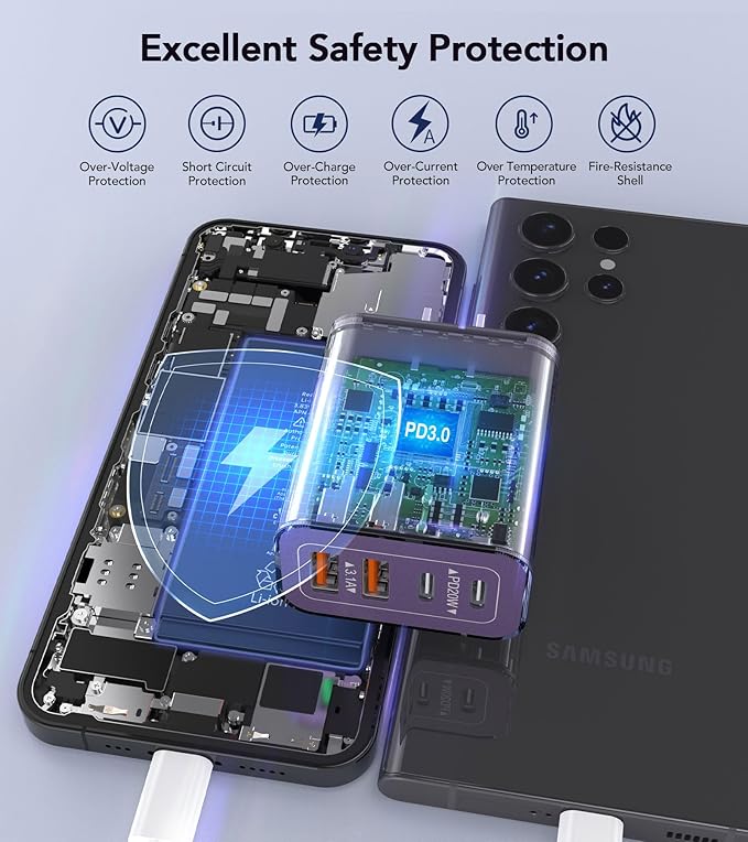 [2Pack] 40W USB C Plug,4-Port Fast Charger Block PD+QC 4 Port Charger Cube Wall Charging Box Brick for Samsung Galaxy S22/S21+/S21 Ultra,Magsafe Wireless Charger,iPhone 17/16/16 Pro Max/15/14(Purple)