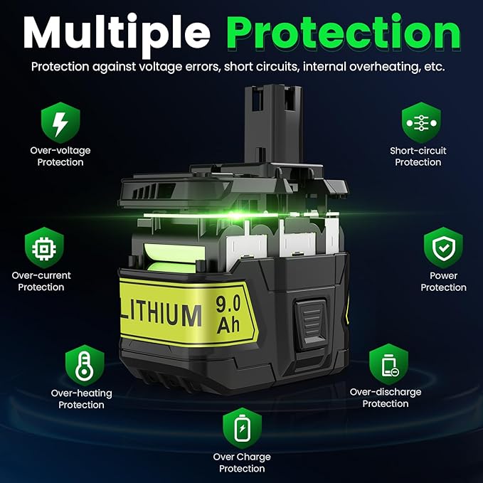 9.0Ah 18V P109 P108 P102 Replacement for Ryobi 18V Battery P103 P104 P105 P107 P106 18Volt ONE+ Lithium-Ion Cordless Power Tool Battery, 2Pack