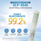 Max Water XLP-4040 Reverse Osmosis 4" x 40" RO Membrane, 2300 GPD XLP 4040 For Water Purification Desalination Commercial, Agriculture Compatible With Dow Filmtec XLE-4040, HF4-4040 (XLP 4040)