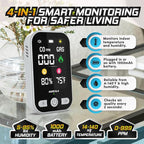 MARCALA 2026 1-Pack Travel Carbon Monoxide Detector | Carbon Monoxide Detectors Portable | Carbon Monoxide and Gas Detectors | Wall Plug-in & Battery for Power Outage | Temp, Humidity, Gas & CO Alarm!